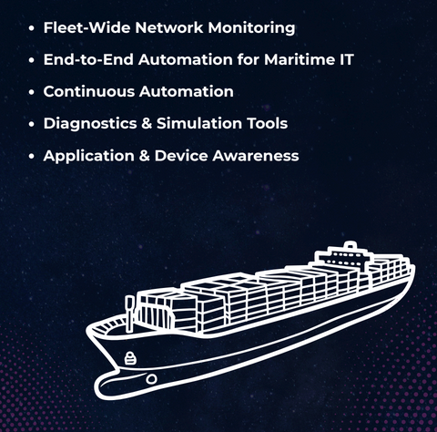 Future Konnect - AI‐Driven Security and Networking for Shipboard Systems